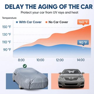 Premium Heavy Duty Waterproof Car Cover Cotton Lined UV Resistant All Weather — image 9